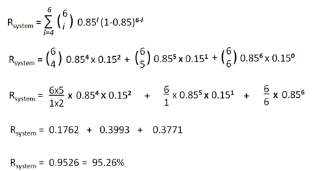 Redundancy Calculation